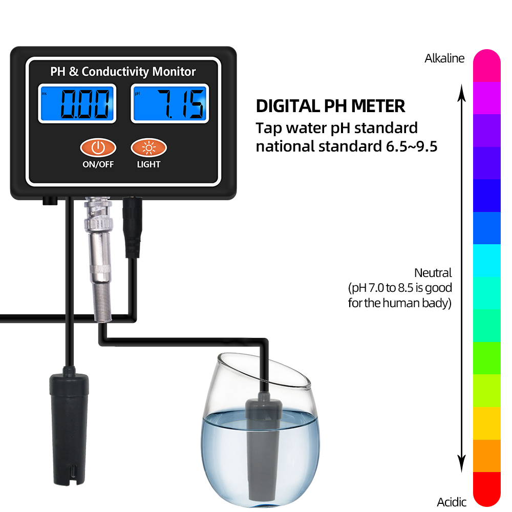 Planted Aquarium Test Kit - Su Kalitesi Gerçek Zamanlı Sürekli İzleme