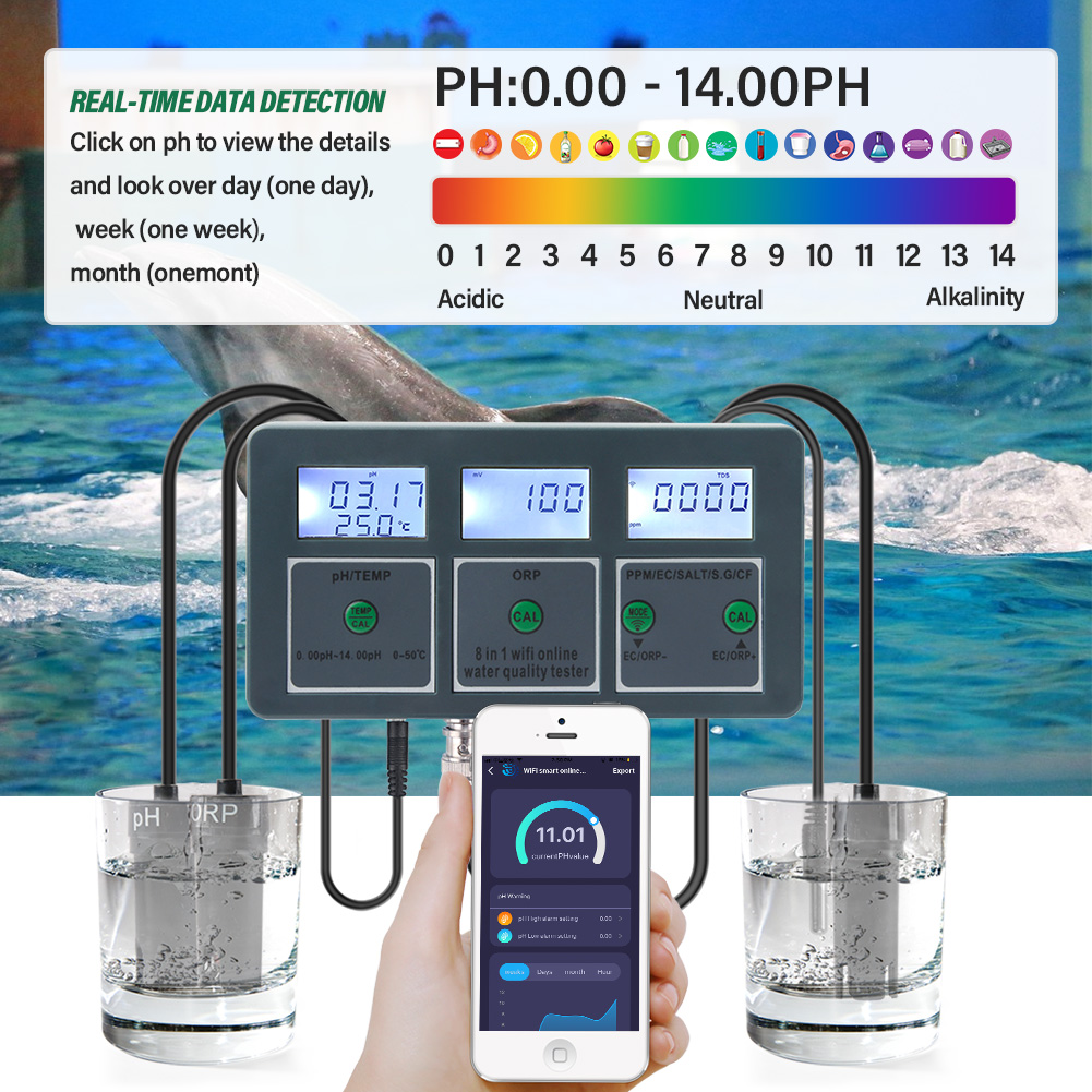 YAGO 8 in 1 WiFi Akvaryum Su K - Planted Aquarium Test Kit incelemesi ve fiyatı