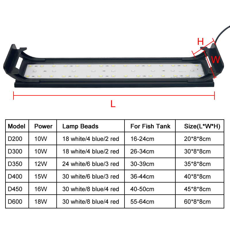 Akvaryum LED ışık 16-64CM balı - Aquarium Plant Growth Light incelemesi ve fiyatı