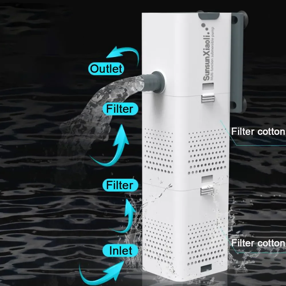 3'ü 1 Arada Akvaryum Filtre Po - Aquarium Plant Iron incelemesi ve fiyatı
