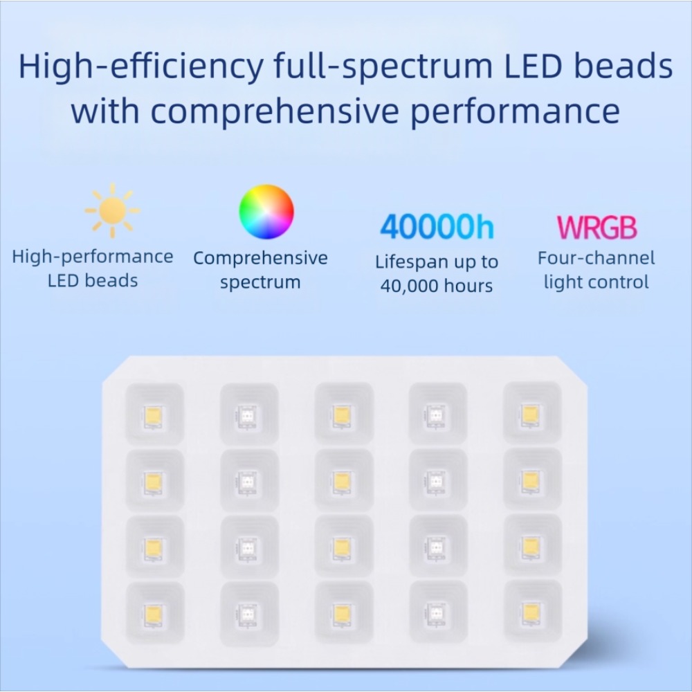 Netlea Aquatic Time Mini Akvar - Aquarium Plant Growth Light incelemesi ve fiyatı